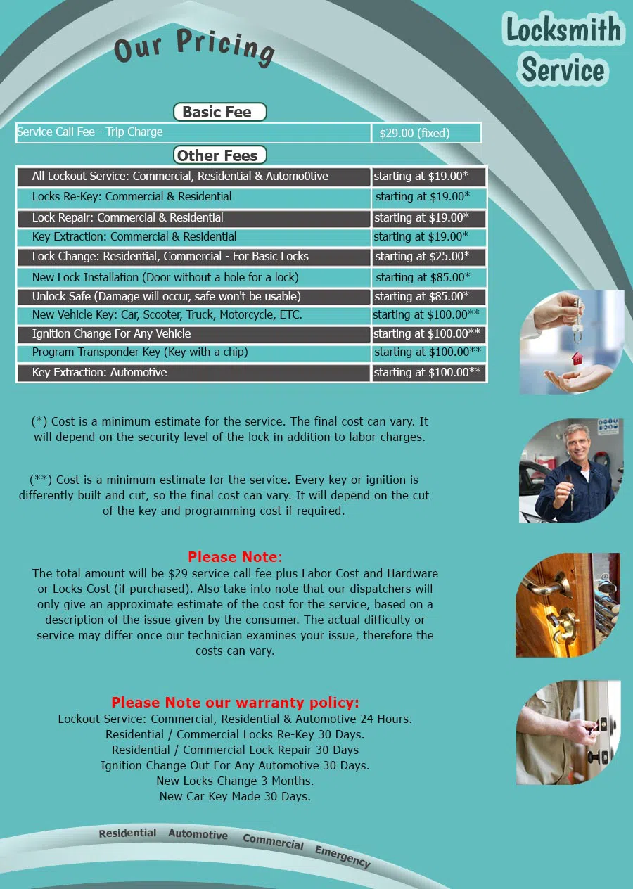 Father Son Locksmith Shop Baltimore, MD 410-487-9524